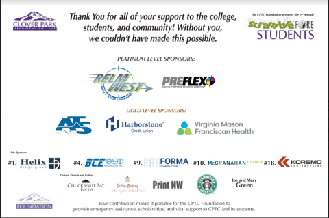 Golf 2022 Sponsors