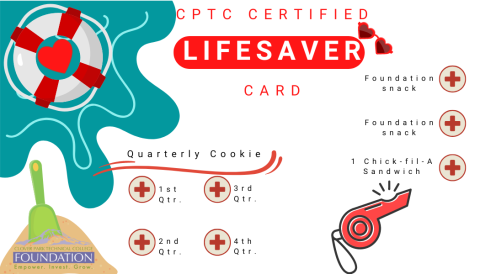 lifesaver card