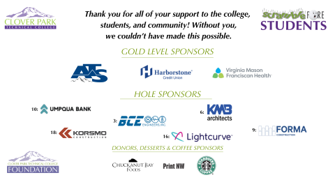 Foundation Golf Sponsors 2025