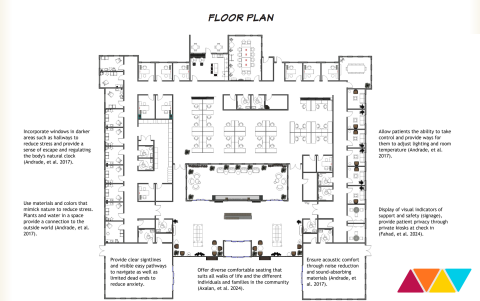 Kaleidoscope Health Floor Plan