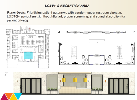 Lobby & Reception Room Goals: Prioritizing patient autonomy with gender neutral restroom signage, LGBTQ+ symbolism with thoughtful art, proper screening, and sound absorption for patient privacy.