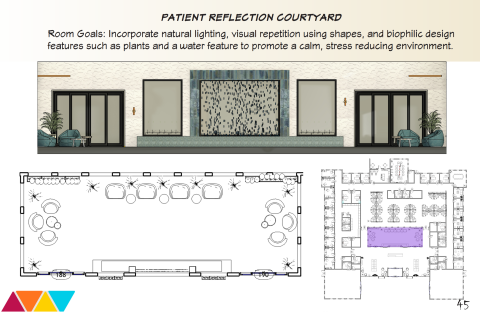 Patient Reflection Courtyard floor plan and elevation; Room Goals: Incorporate natural lighting, visual repetition using shapes, and biophilic design features such as plants and a water feature to promote a calm, stress reducing environment.